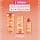 L'Oréal Paris Long Hair Cream Anti-Breakage & Anti-Shatter 200ml - Image 6