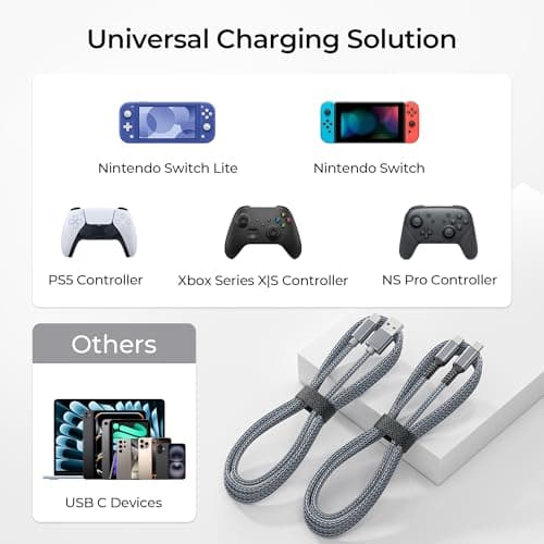 BASESAILOR iPhone 16 15 Pro Charger Cable (A-to-C+C-to-C), USB Type C 1M 2-Pack, Nylon Charging Cord for iPad 10 11 12.9 Air 4 5 2024 Mini 6 7 2022 2021, Samsung Galaxy S25 S24 S23 A54 A55, M3 4 M53 - Image 8