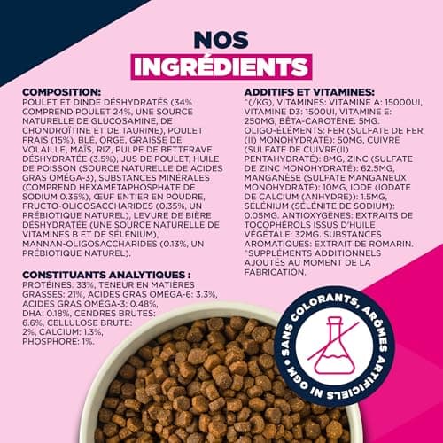 EUKANUBA Life Care Small Breed Puppy Food 1 to 12 Months, Rich in Fresh Chicken, Optimal Growth - DHA, Calcium, Omega 3&6, FOS Prebiotics, No Dyes, Artificial Flavours or GMOs - 3kg - Image 7