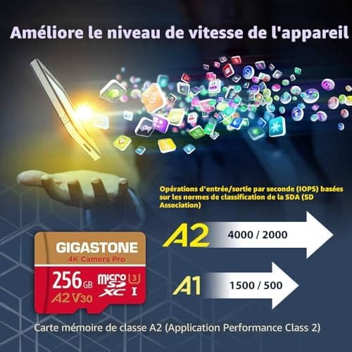 [5 Years Free Data Recovery] GIGASTONE Memory Card 256GB, 4K Camera Pro, Speed up to 100MB/s, for GoPro, DJI, Drone, 4K Video A2 V30 U3 MicroSDXC with Adapter - Image 6