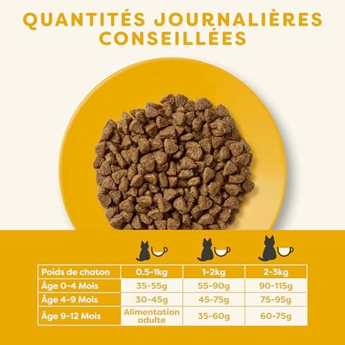 Applaws Natural Comeplete Chicken dry kitten food kibble - 400g resealable bag - Image 7