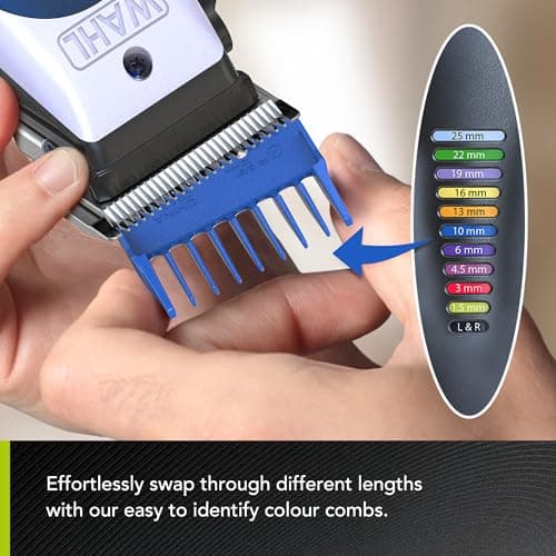 WAHL Color Pro Lithium Combi Kit, Complete Cutting Kit, Adjustable Lever for Length Control, Powerful Battery, Beard Finishing and Care Trimmer, Scissors & Hair Comb - Image 7