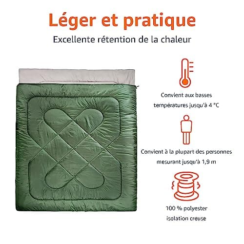 Amazon Basics Rectangular Sleeping Bag for Camping and Hiking in Cold Weather, Double Size for Two, Olive Green - Image 4