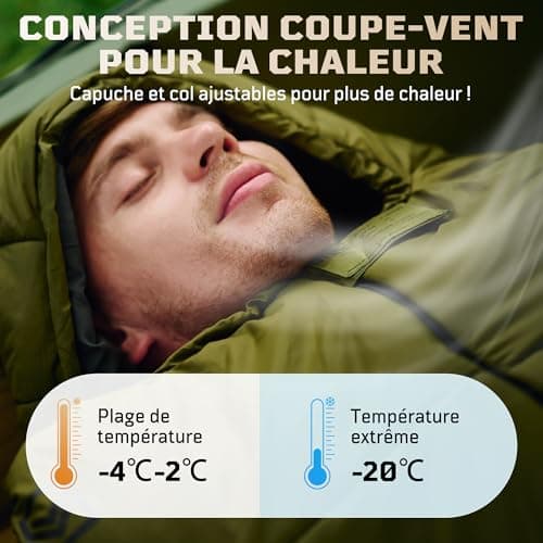 Adult Sleeping Bag, Sarcophagus Sleeping Bag - Cold - 4°C | 4 Seasons Compact Sleeping Bag for Camping, Trekking & Bivvy (Adult ≤185 cm) - Image 3