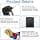 30W Power Cord Compatible with Amazon Echo 3rd/4th Gen, Echo Show 8/10/15, Echo Show 2nd Gen, Echo Plus 2nd Gen Mains Charger 30W 18V 1.67A for Smart Screens and Speakers 2m Cable - Image 7