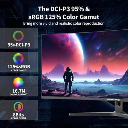 Minifire Curved 34 Inch Gaming Monitor, 2K UWQHD (3440x1440), 1ms MPRT, 165Hz(DP), 100Hz (HDMI), AMD FreeSync, Gaming Monitor 1500R, VA Panel, 2xHDMI 2.0/2xDP 1.4 Ports (MFG34C5Q DP Cable Included) - Image 5