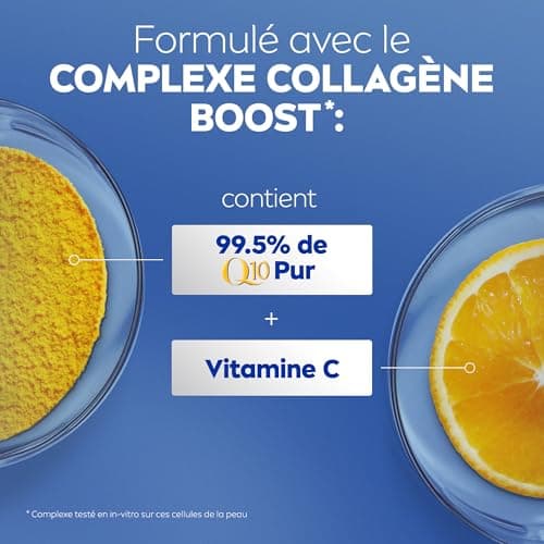NIVEA Lait Corps Fermeté Q10 - Image 5