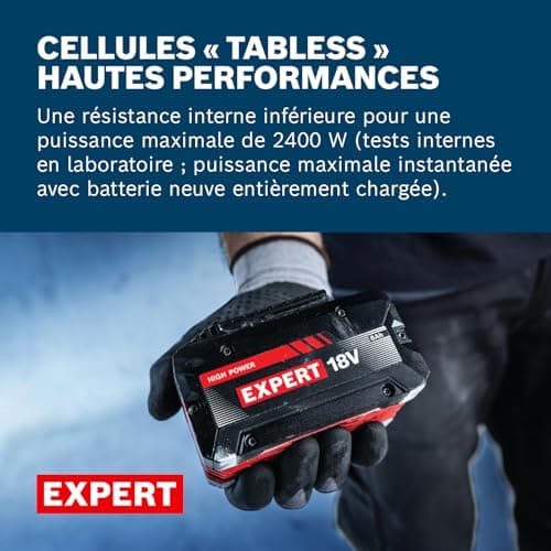 Bosch EXPERT High Performance Starter Kit 18 V EXBA18V-80 + 1 x EXAL18V2-320 Ultra-Fast Parallel Charger L-BOXX 162 - Image 5