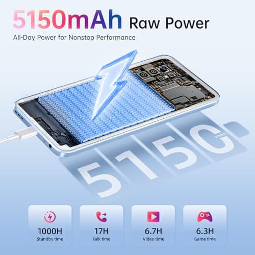 OUKITEL - Image 6