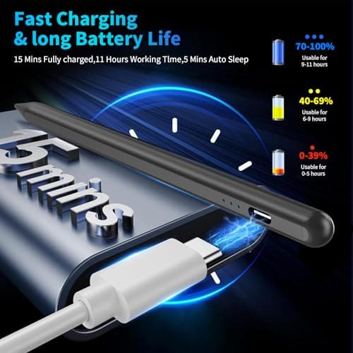 Stylus Pen for Apple iPad 2018-2025, Pencil Quick Charge, Palm Reject, Tilt Detection, Compatible iPad A16/10/9/8/7/6,Pro 11/12.9,Air 3/4/5/M2/M3,Mini 5/6 (Black) - Image 7