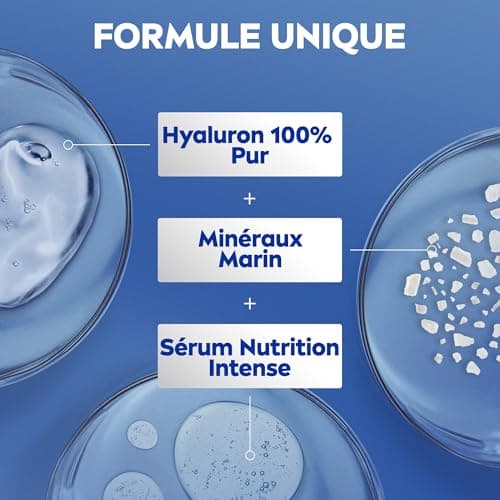 NIVEA Hydration Express Body Lotion 72h (1 x 400 ml) - Pure Hyaluronic Acid Moisturizing Body Lotion - Fast Moisturizing Body Care - Nourishing Serum for Normal Skin - Image 5
