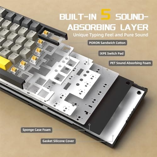 YINDIAO Ajazz AK820 Mechanical Keyboard with Knob, 75% ANSI Layout, 82 Keys, Wired Gaming Keyboard, 5 Soundproof Foams, Hot Swap, Linear Switch, RGB Backlight, for PC, Mac (Grey) - Image 6
