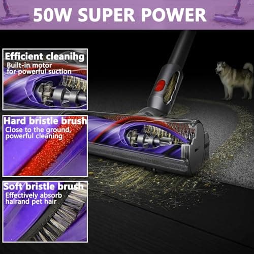 Brush Head for Dyson V7 V8 V10 V11 V15 SV10 SV11 SV12 SV14 Electric Brush Vacuum Cleaner Motorized Brush for Carpets and Hard Floors Replacement Part 967483-04 - Image 6