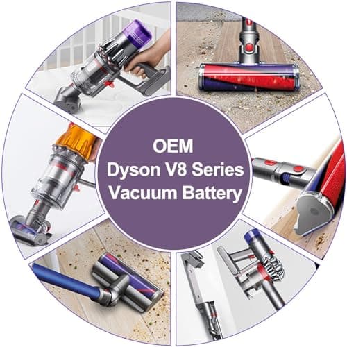 Battery for Dyson V8 SV10, LONGFIT Li-ION Battery 6500mAh Compatible with Dyson V8 Absolute, Animal, Fluffy V8 Parquet V8 Motorhead Cordless Vacuum Cleaner - Image 8