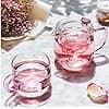 Pyrex Teapot - Image 5