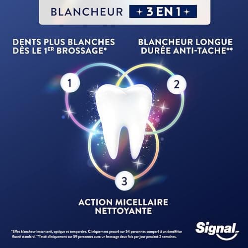 Signal White Now - Dentifrice 3 en 1 - Forever Young -Corrige le jaunissement et l’apparence de vos dents - Blancheur Longue Durée Anti-Tache - 96% d'ingrédients d'origine naturelle - 75ml - Image 7