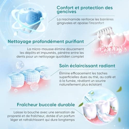 BodyAccel Niacinamide Whitening Toothpaste - Intense Stain Removal, Natural Gentle Care, Fresh Breath - Peach Taste, Gum Health (1 Tube) - Image 6