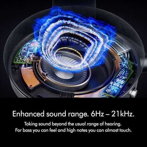 Dyson OnTrac™ Wireless Headphones with Active Noise Cancelling - 55 hrs of Battery Life - Bluetooth 5.0- Fast Charge from 10 Minutes 6Hz to 21kHz Protective Case - Customisable (Aluminium/Yellow) - Image 5