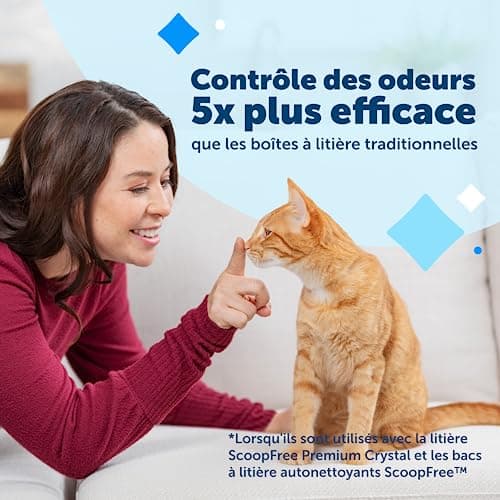 PetSafe - ScoopFree Bac à Litière de Remplacement pour Les Chats avec des Cristaux Bleus - Contrôle des Odeurs, sans Poussière, Protection Contre Les Fuites - Paquet de 3 - Image 6