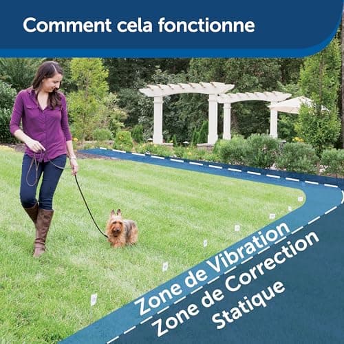 PetSafe - Escape Proof Fence System with Collar and Wire for Large Dogs or Stubborn Dogs over 4 kg - All Types of Terrain (Garden, Enclosure) - Waterproof - Easy to Install - Image 5