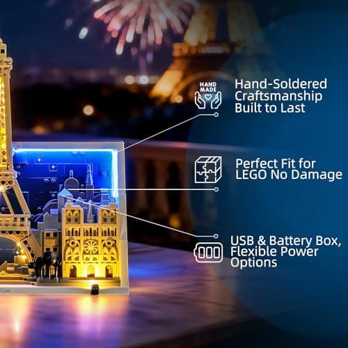 YEABRICKS LEGO Architecture Paris - City of Love Building Blocks Model (Building Kit Not Included) LEGO-21064 - Image 5