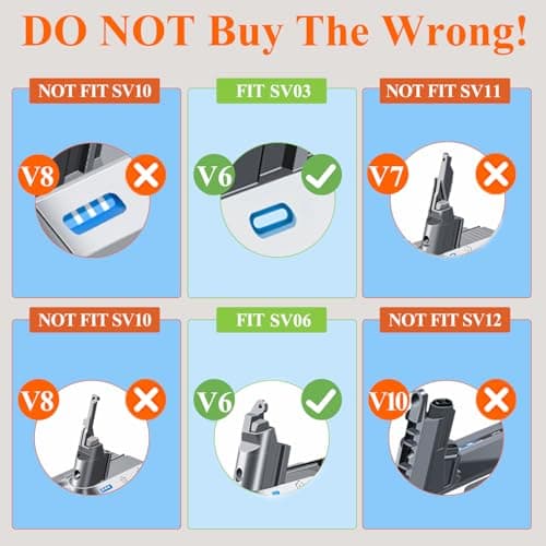 DTK Battery for Dyson V6 Battery Compatible with V6 Fluffy Animal Absolute Motorhead Trigger Car+Boat SV03 SV04 SV05 SV06 SV07 SV09 DC58 DC59 DC61 DC62 DC72 DC74 - Image 6