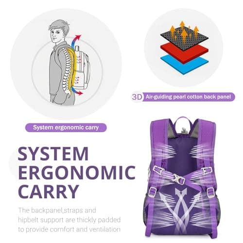 GES 20L Lightweight Waterproof Hiking Backpack with Rain Cover - Durable Multi-Use Backpack for Men and Women, Travel, Camping, Trekking, Cycling, School - Image 6