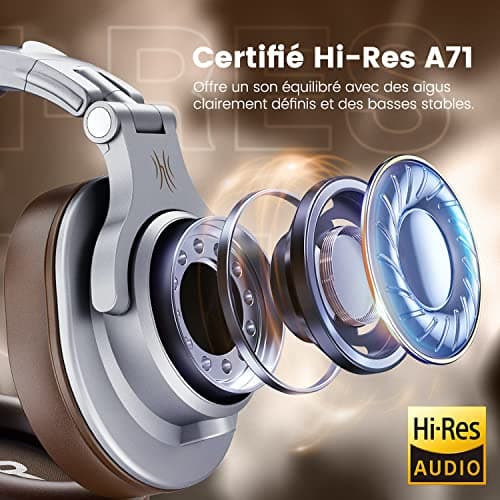 OneOdio Fusion A71 Wired Audio Headphones Studio Headphones DJ Headphones Monitoring Headphones Compatible with Smartphone PC Synthesizer Guitar Piano Tablet (Silver) - Image 4