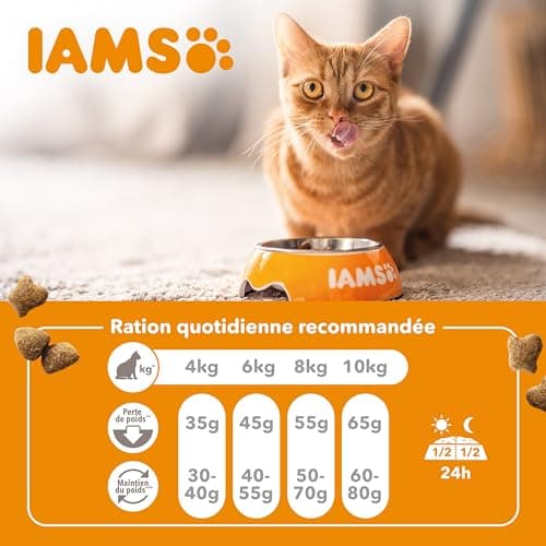 IAMS Advanced Nutrition - Lightweight Dry Food - Suitable for Sterilized Cats - Complete Balanced - Promotes Weight Control - Fresh Chicken - Non-GMO Artificial Flavour Colours - 1.5 kg - Image 8