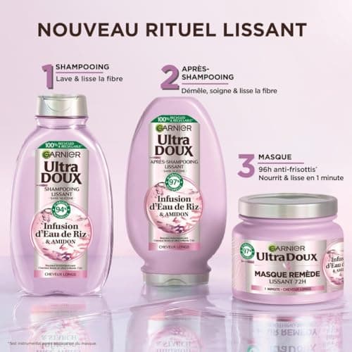 Garnier Ultra Doux - Shampooing Lissant Douceur & Brillance à l'Infusion d'Eau de Riz - Cheveux Rebelles et Indisciplinés - 250 ml - Image 5