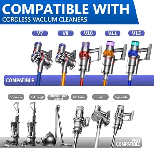 7 Pieces Accessories for Dyson V7, V8, V10, V11, V15 Vacuum Cleaner, Replacement Brush Kit Compatible with Dyson Cyclone, Flexible Extendable Tip, Mattress Brush, Hard and Multifunctional Nozzle - Image 3