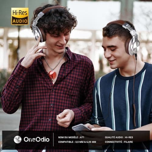 OneOdio Fusion A71 Wired Audio Headphones Studio Headphones DJ Headphones Monitoring Headphones Compatible with Smartphone PC Synthesizer Guitar Piano Tablet (Silver) - Image 6
