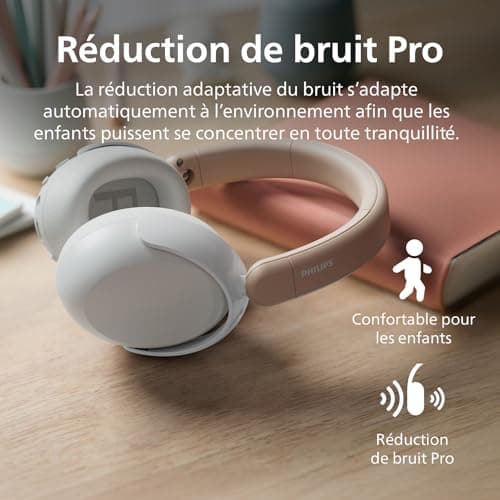 Philips TAK5500AL série 5500 Casque Supra-aural Pliable sans Fil Bluetooth 5.4 à réduction de Bruit pour Enfants, 34 Heures d’autonomie avec ANC, Volume limité, Partage Audio, câble USB-C Inclus - Image 5