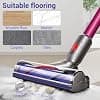 Brush Head Compatible for Dyson Vacuum Cleaner V7, V8, V10, V11, V15 - Spare Parts, Accessories, Motorhead, Turbine Brush, Motorised Brush for Carpets and Hard Floors - Image 4
