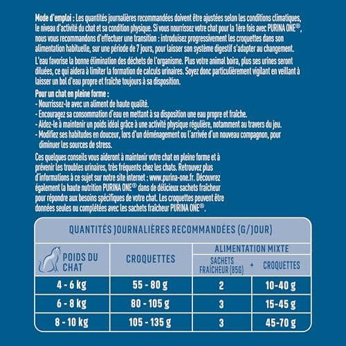 PURINA ONE SPÉCIAL Chat STÉRILISÉ Croquettes Lieu Noir 1,5kg - Image 6