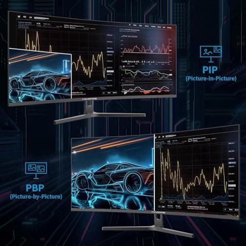 Minifire Curved 34 Inch Gaming Monitor, 2K UWQHD (3440x1440), 1ms MPRT, 165Hz(DP), 100Hz (HDMI), AMD FreeSync, Gaming Monitor 1500R, VA Panel, 2xHDMI 2.0/2xDP 1.4 Ports (MFG34C5Q DP Cable Included) - Image 7