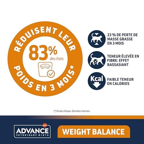 Advance Advance Veterinary Diets Weight Balance - Dry Food for Cats with Overweight Problems - 8 kg - Image 4