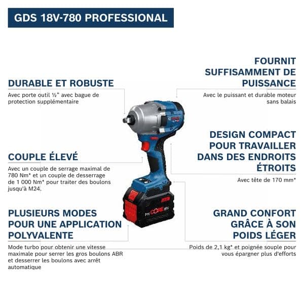 Bosch Professional 18V System Wireless Nutrunner GDS 18V-780 (with L-BOXX) - Image 4