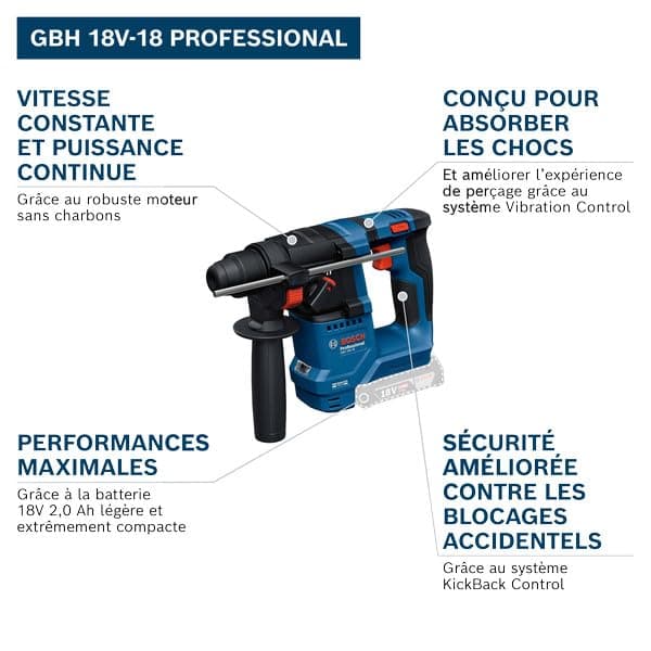 Bosch Professional 18V System wireless hole punch GBH 18V-18 (SDS plus) - Image 3