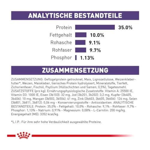Royal Canin Expert Neutered Satiety Balance | 3.5 kg | Dry Food for Castrated Cats Up to 7 Years | Balanced Nutrient Content | Ideal Weight Maintenance - Image 7