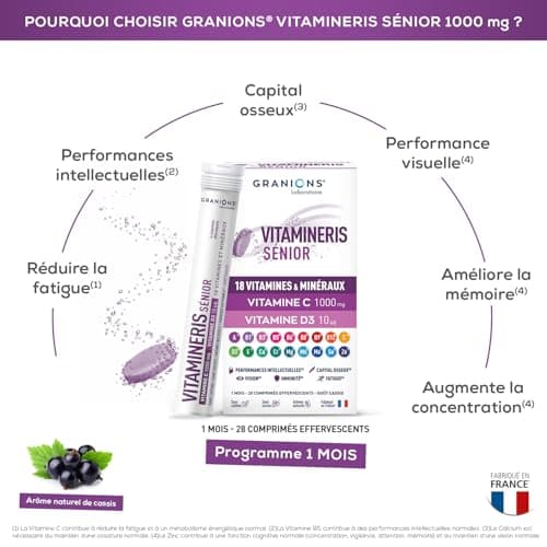 Granions Vitamineris Senior 1000mg - 28 Effervescent Tablets = 1 Month - Special for 50 Years and Above - Cognitive Functions - Immunity - 20 Vitamins, Minerals and Active - Made in France - Image 6