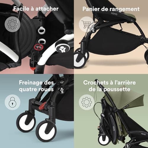 Stokke YOYO Connect - Black - Image 4