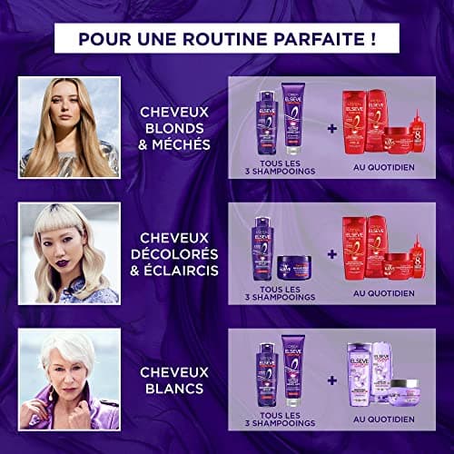 L'ORÉAL PARIS - Intense Deyellowing Violet Mask - Blonde, Bleached, Highlighted or White Hair - Neutralises and Corrects - Anti-Yellow & Orange Reflections - Elseve Color-Vive - 250 ml - Image 7