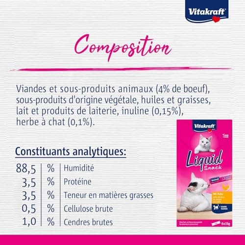 Vitakraft Liquid Snack, Liquid Cat Treat, Beef and Catnip, Individual Pouches, for Healthy Gut Flora (1 Pack of 6 x 15g) - Image 7
