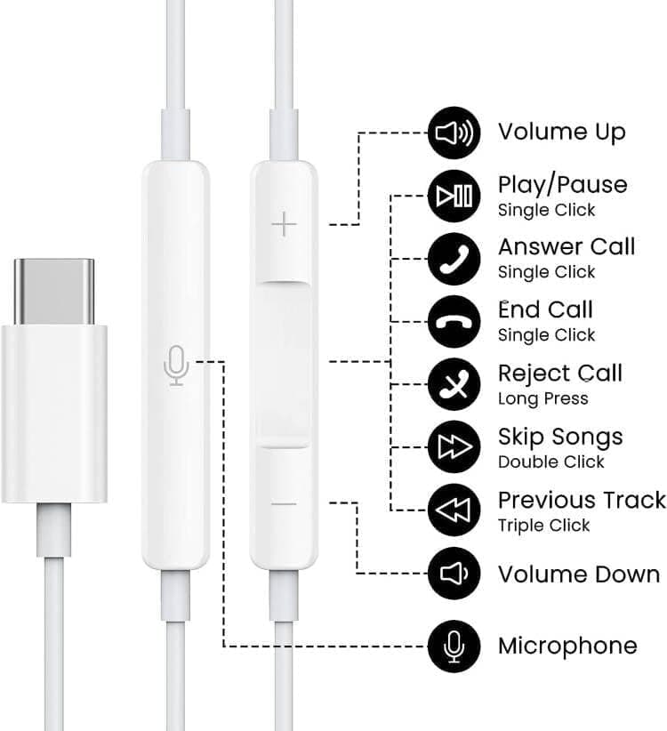 Wired Earphones for iPhone 17/17 Pro/16/16e/15 Pro Max, Hi-Fi Stereo USB C In-Ear Earphones with Microphone and Volume Control for iPad Pro, Galaxy S24/S23, Google Pixel - Image 4