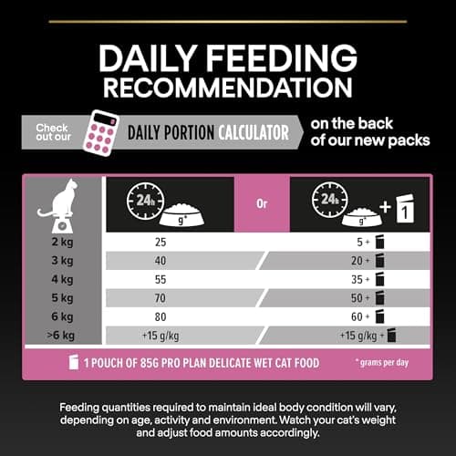 Purina PRO PLAN | Adult DELICATE DIGESTION | Complete Food for Adult Cats | Promotes a Healthy Digestive System | Dry Food | Turkey | Bag | 3 kg - Image 8