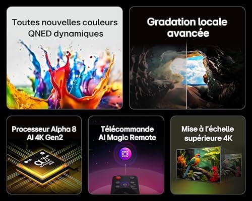 LG TV QNED AI 2025 | 43QNED8E | 43'' (108 cm) | 4K UHD | HDR10 | webOS 25 | Telecom AI Magic Remote | Alexa, Google Assistant | Netflix Disney+ CANAL+ Prime Video | AirPlay 2 | Brilliant Brightness - Image 4