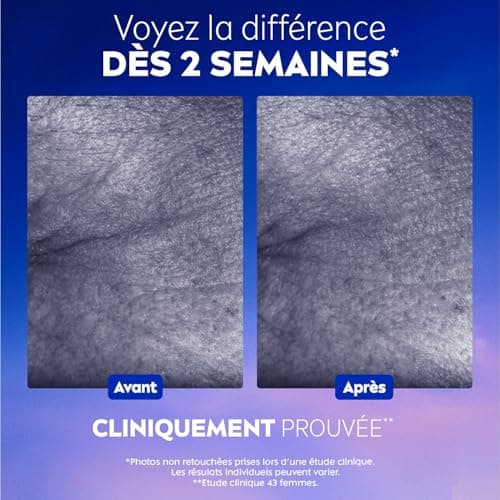 NIVEA - Sérum Visage Ultime Jeunesse Epigenetics - Technologie Age Clock - Epicelline & Acide Hyaluronique - Anti-Âge - Tous Types de Peaux - 30 ml - Image 6