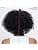 REDKEN - Nourishing & Moisturizing Shampoo - Defines Curls & Reduces Frizz - Vegan & Sulfate Free - Aloe Vera - Very Dry, Curly To Kinky Hair - All Soft Mega Curls - Image 4