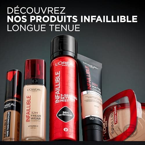 L'Oréal Paris Infallible 3 Seconds Setting Mist - Setting Spray - 3 Seconds Resistant Transfer - For Up To 36 Hours Makeup - 75ml - Image 6